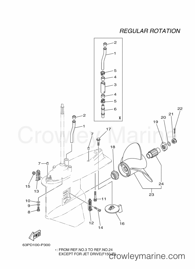 Yamaha Motors F150B (63PD) [320] - LOWER CASING & DRIVE 2