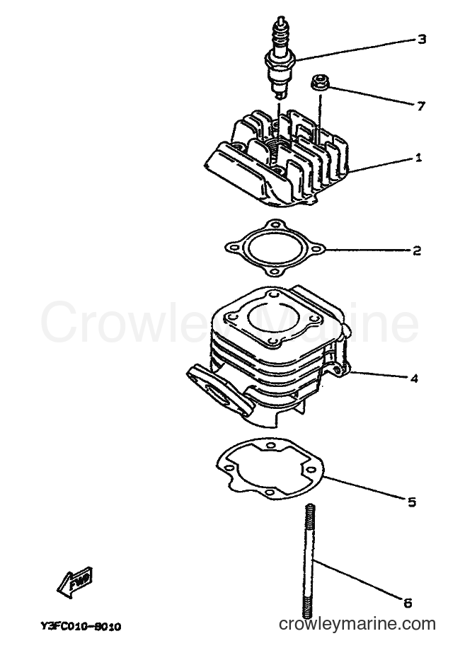 1991 Scooter CW50 - CW50 (4CA2) [999] - CYLINDER