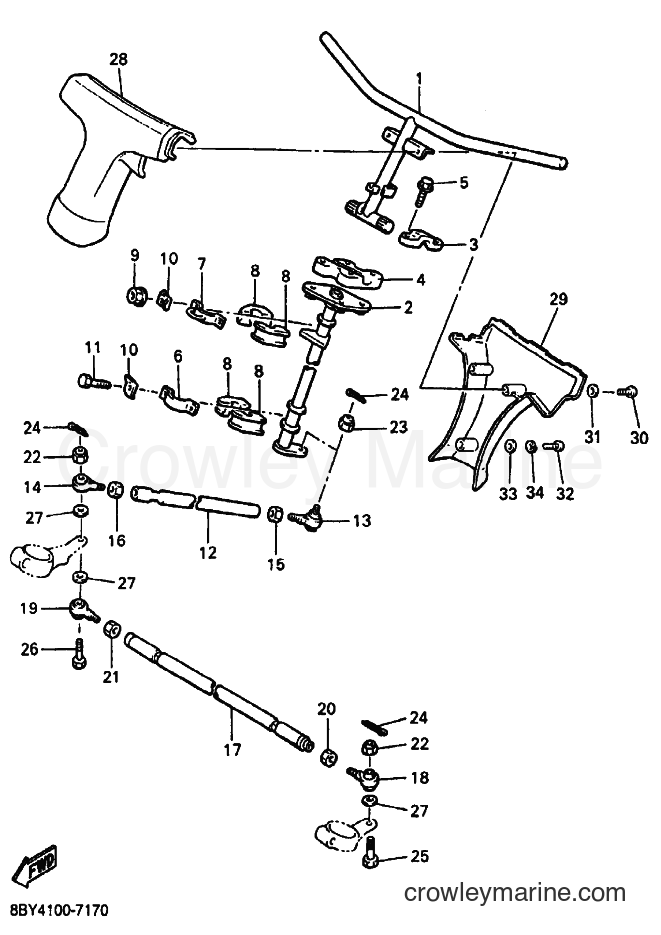Yamaha Motors ET410TR (8BY7) [030] - STEERING