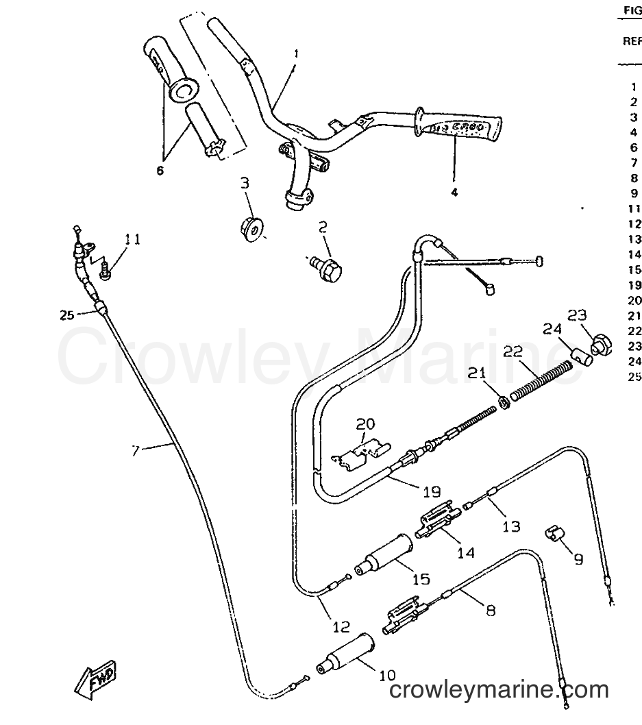 1995 Scooter CW50RS - CW50RS (4VA1) [999] - STEERING HANDLE & CABLE