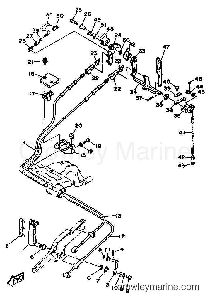 Yamaha Motors T9.9MXHR - CONTROL ENGINE