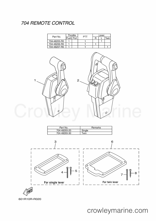 Yamaha Motors RIGGING REMOCON-2017 (601R) [010] - REMOTE CONTROL BOX 2