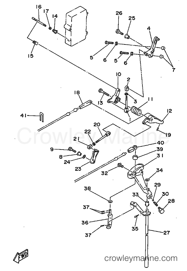 Yamaha Motors 60FEDO (6H2) [120] - CONTROLLER 1