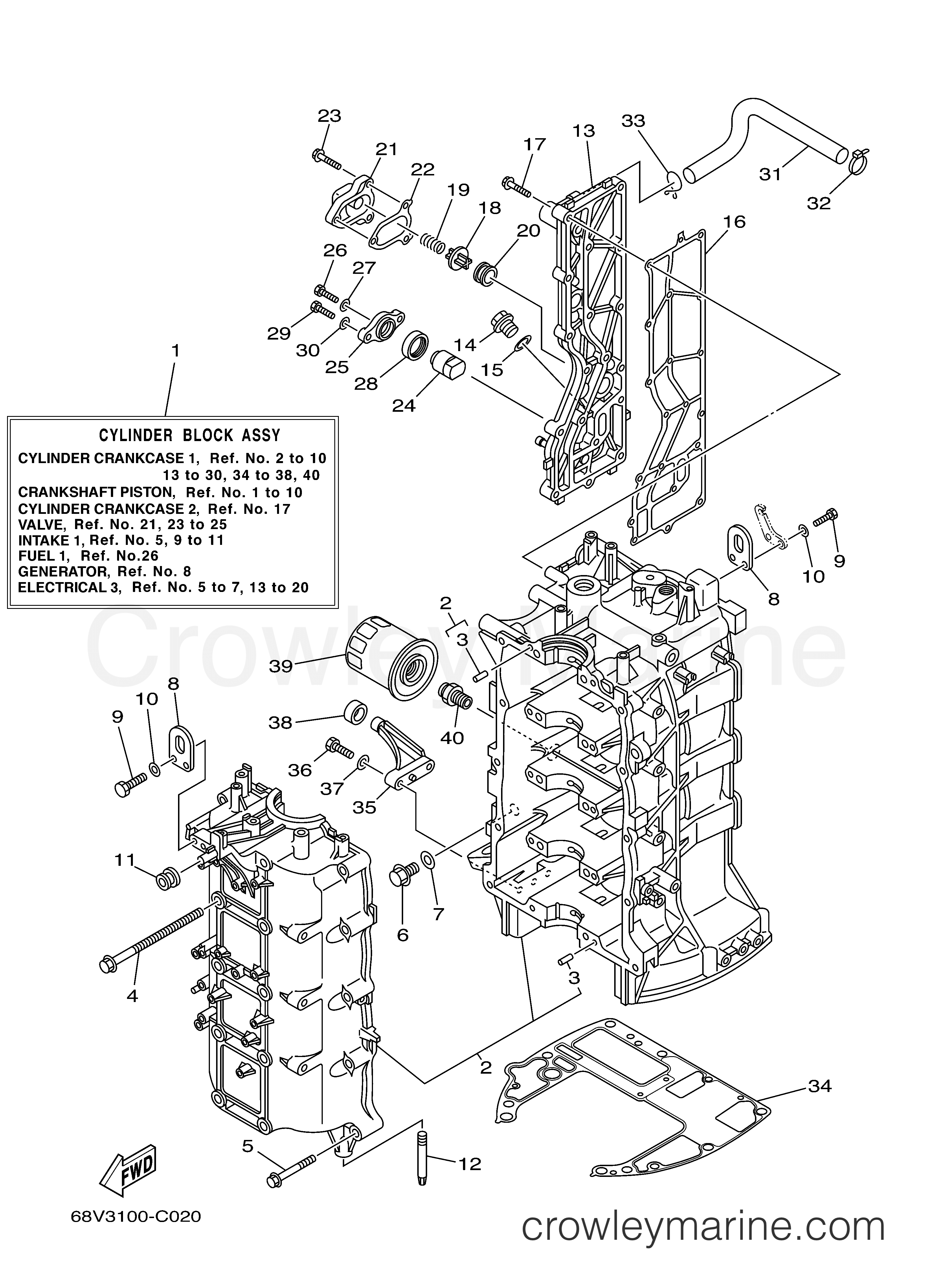 Yamaha Motors LF115TXRC - CYLINDER CRANKCASE 1