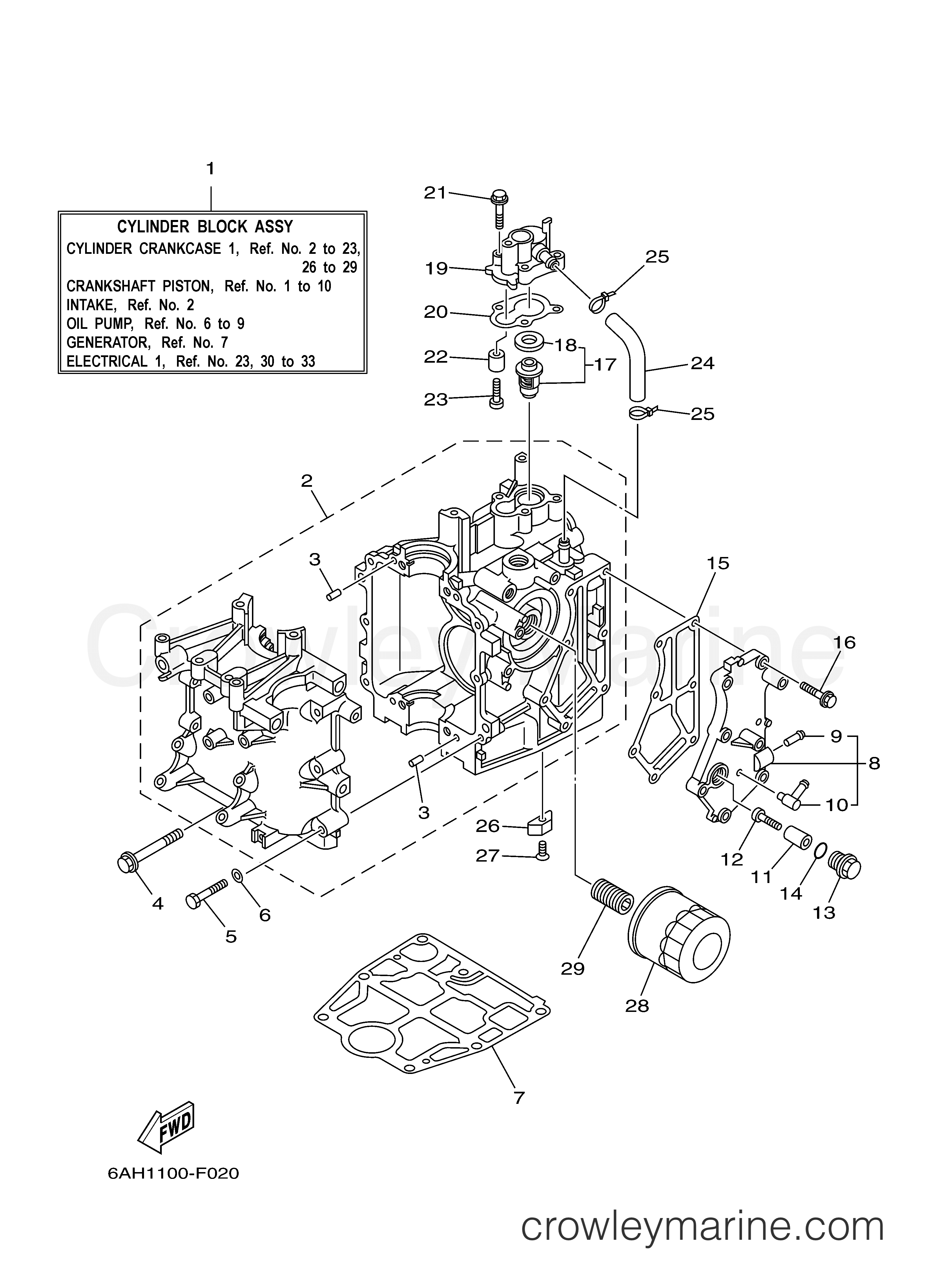 Yamaha Motors F15CMSH - CYLINDER CRANKCASE 1
