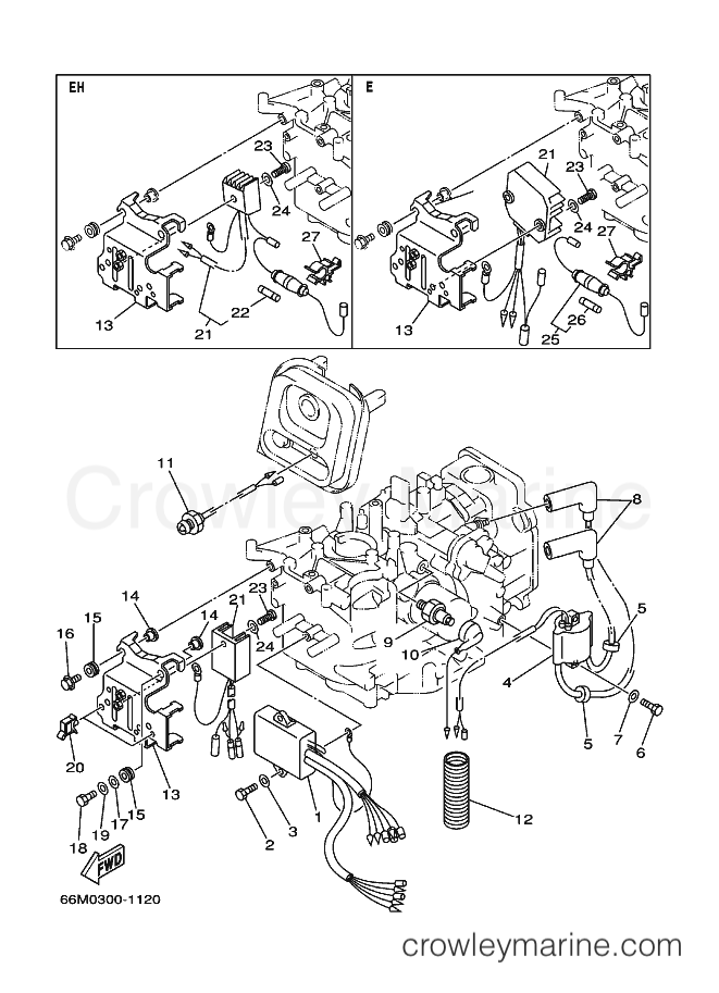Yamaha Motors F15A (66M0) [260] - ELECTRICAL 1