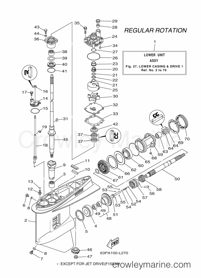 Yamaha Motors F150A (63PA) [310] - LOWER CASING & DRIVE 1
