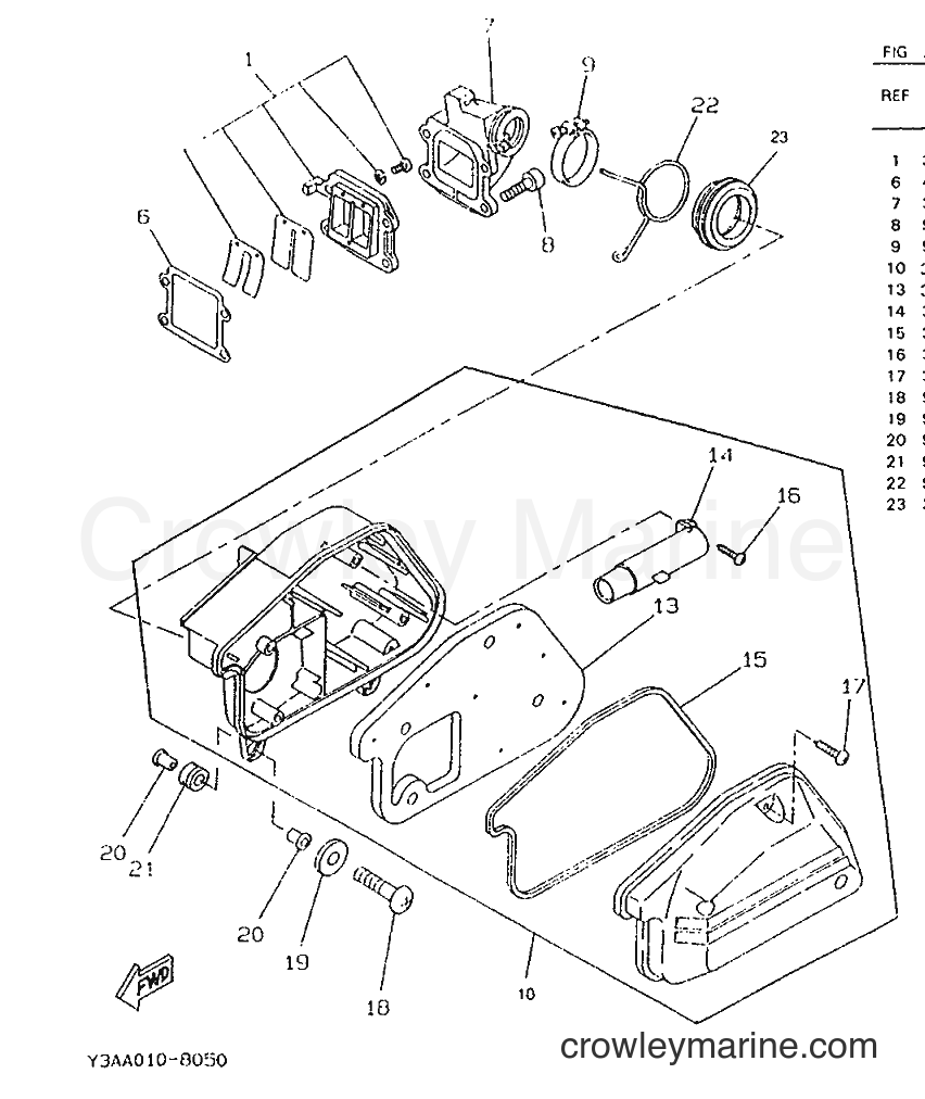 1996 Scooter CW50 - CW50 (4VV5) [999] - INTAKE