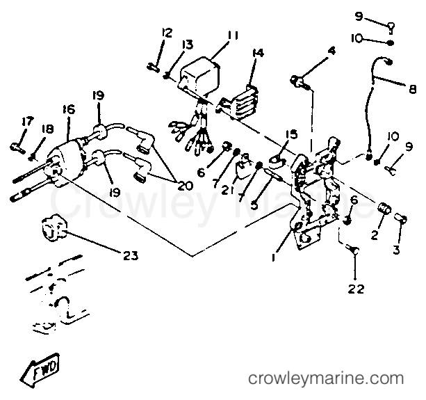 Yamaha Motors C25ELHP - ELECTRICAL 1
