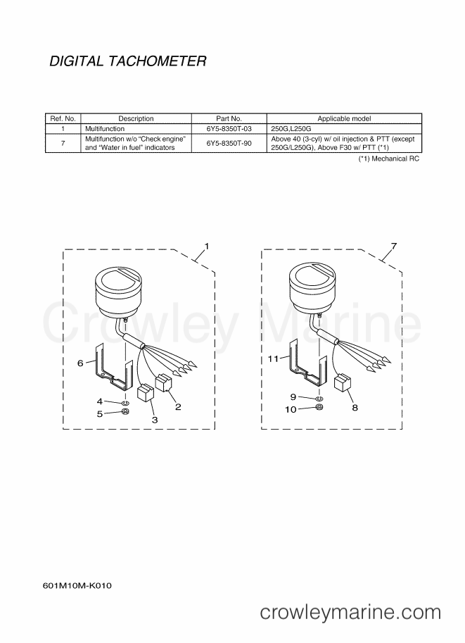 Yamaha Motors RIGGING METER-2011 (601M) [010] - METER 1