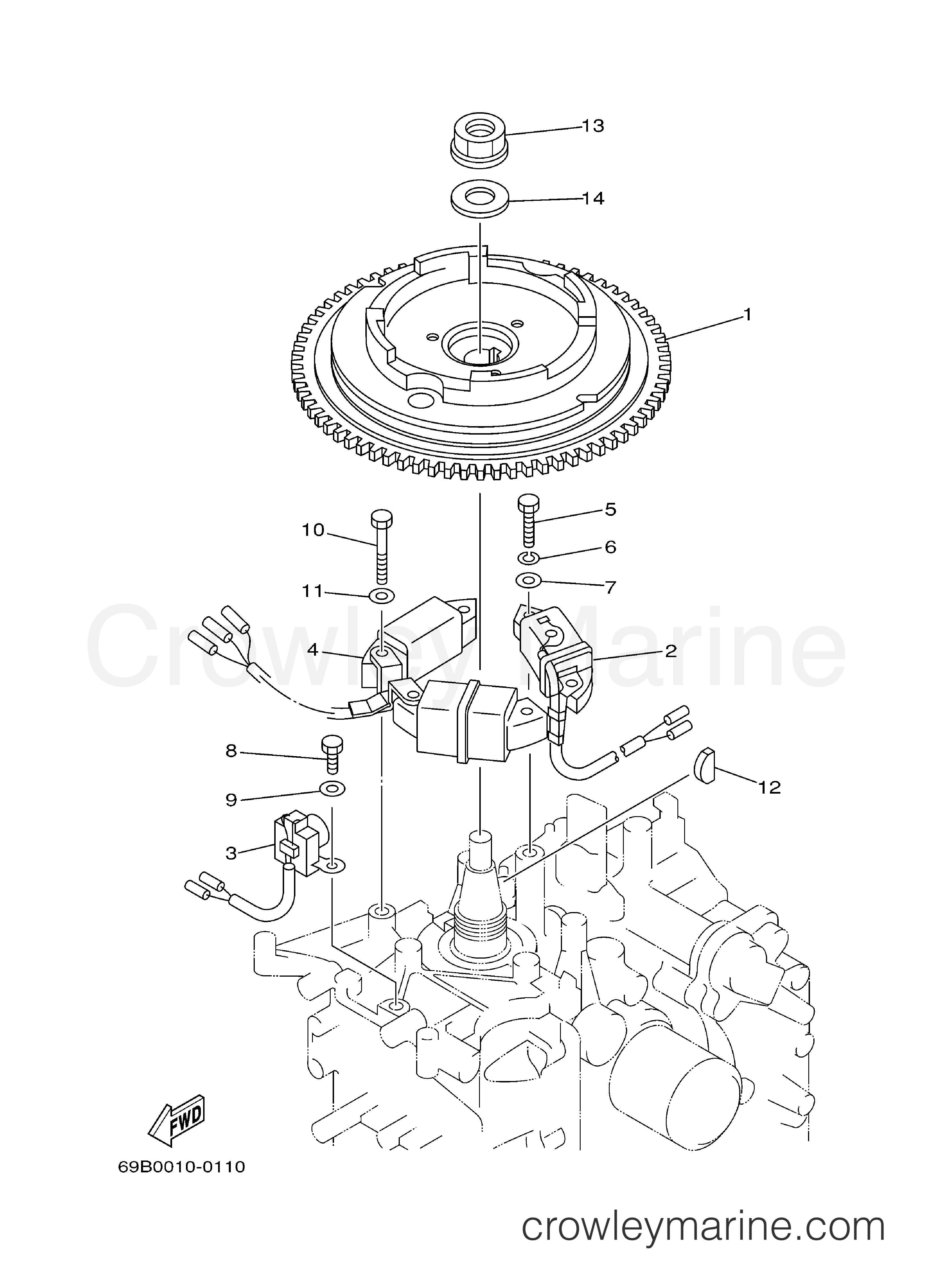 Yamaha Motors F15MLHZ - GENERATOR