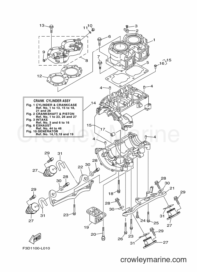 Yamaha Motors VX700-L (F3D1) [010] - CYLINDER & CRANKCASE