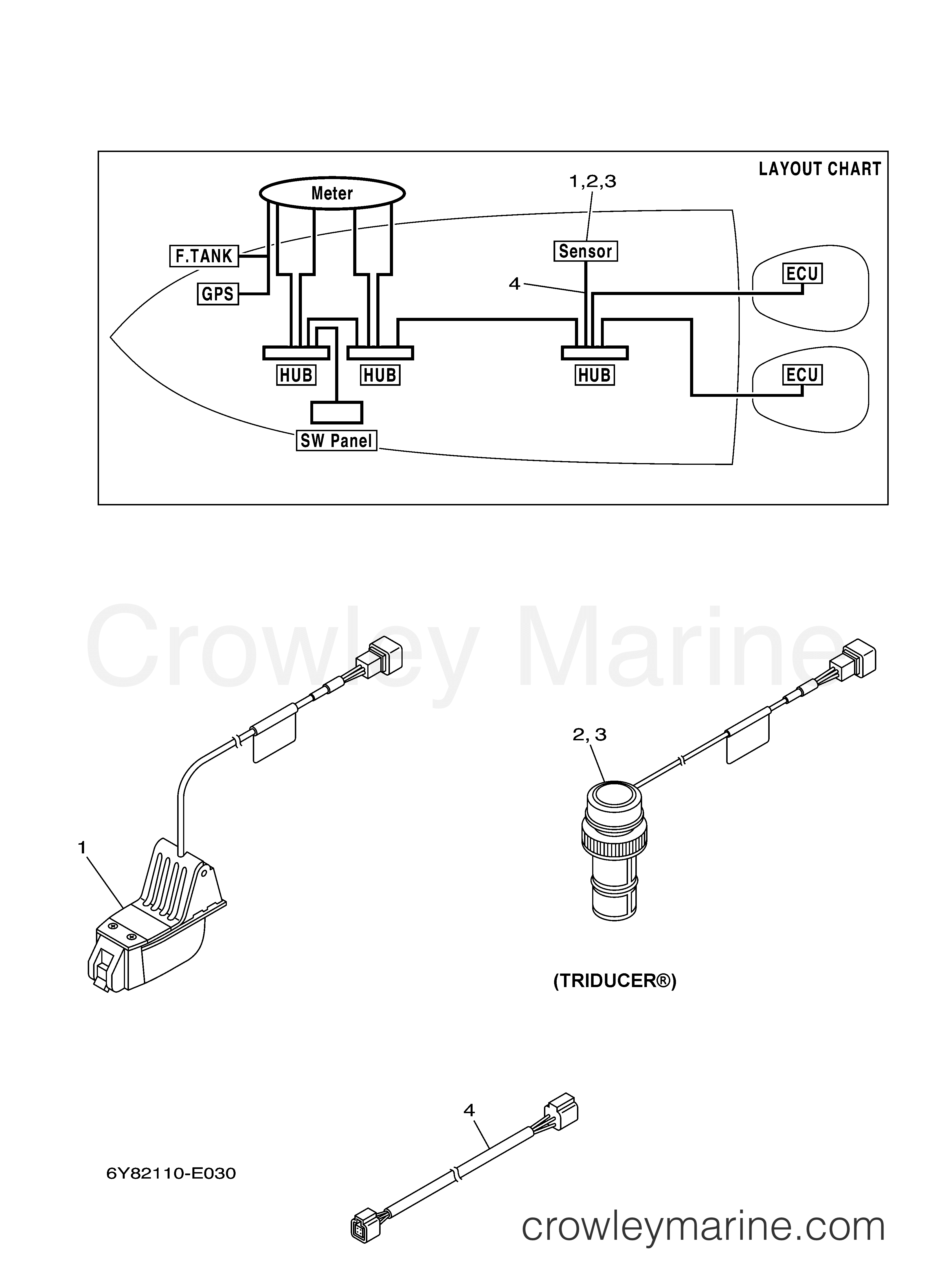 Yamaha Motors Rigging 2007 - COMMAND LINK ALTERNATE SENSORS 1