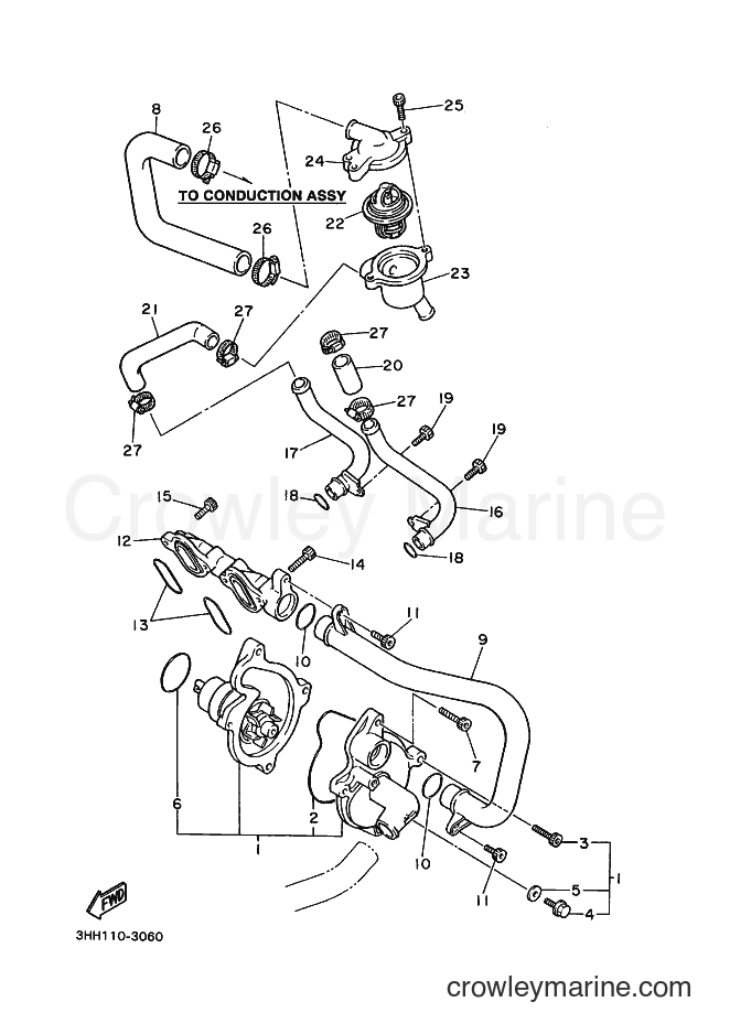 Yamaha Motors FZR600 (3HHD) [010] - WATER PUMP