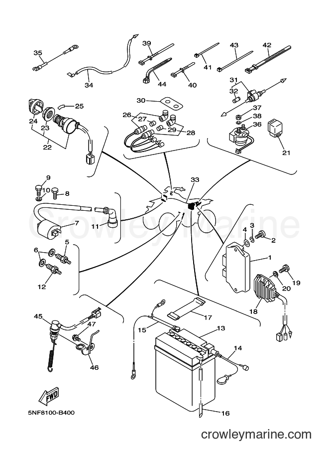 2003 ATV YF350X - YF350X (5NF8) [030] - ELECTRICAL 1