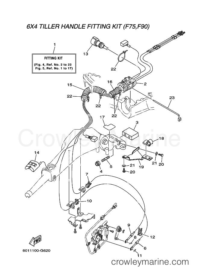 Yamaha Motors RIGGING STEERING-201 (601S) [010] - FITTING KIT 2