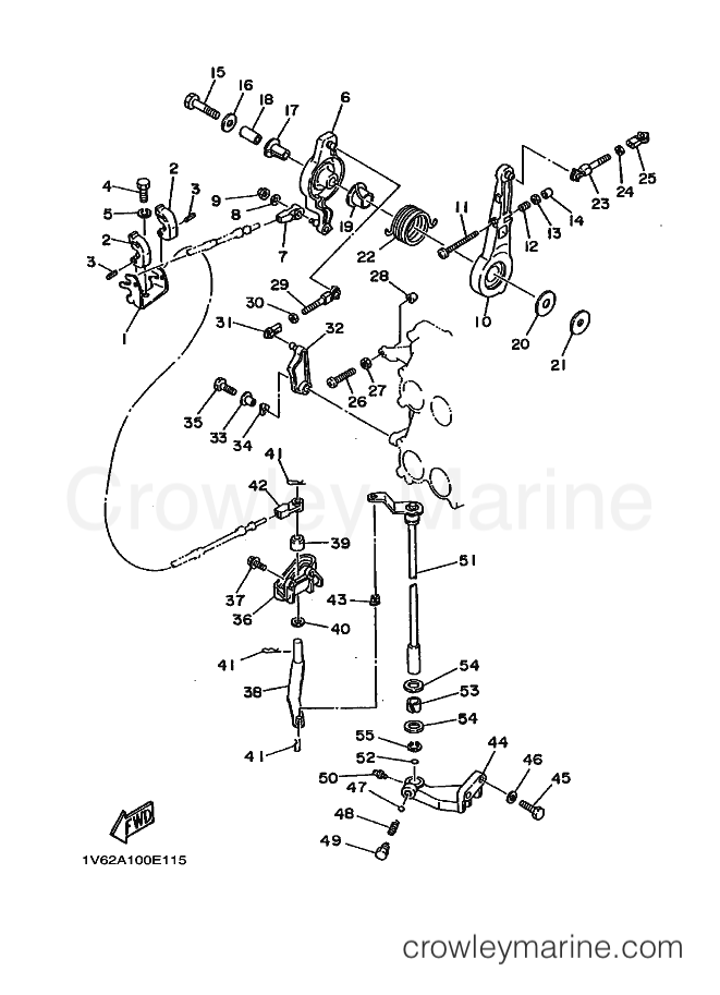 Yamaha Motors 115D (62A) [030] - CONTROL