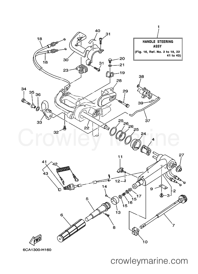 Yamaha Motors F9.9HMHL (6CA5) [130] - STEERING
