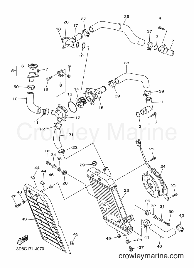 Yamaha Motors XVS1300A (3D8F) [010] - RADIATOR & HOSE