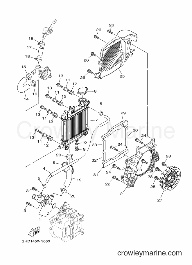 2016 Scooter AL125FC - AL125FC (BE12) [010] - RADIATOR & HOSE