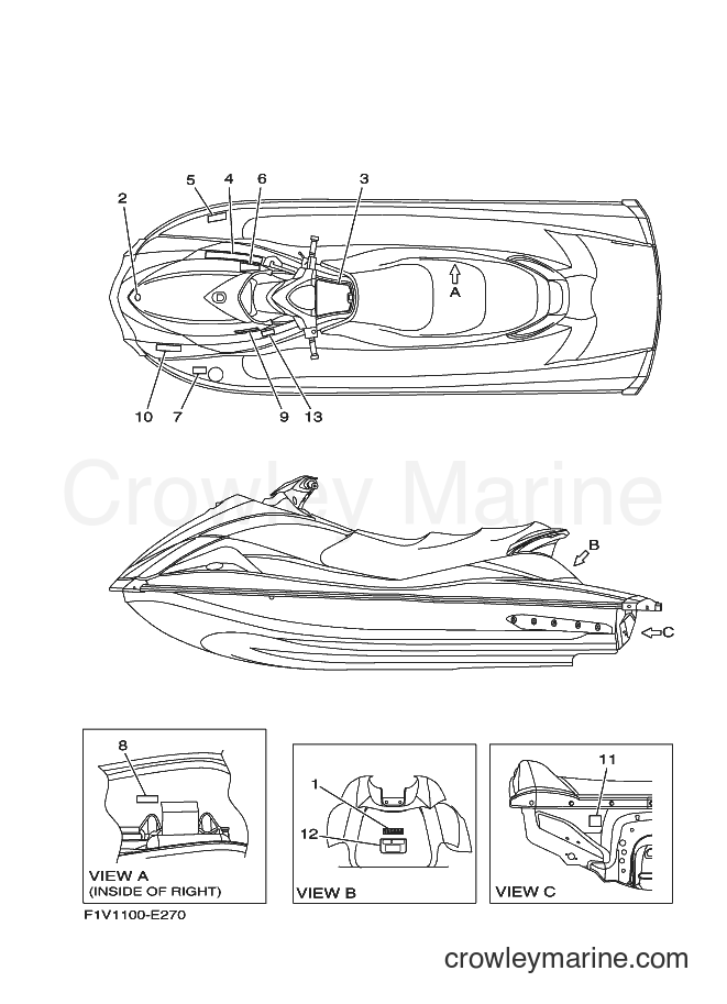 Yamaha Motors VX700-E (F1V1) [010] - IMPORTANT LABELS