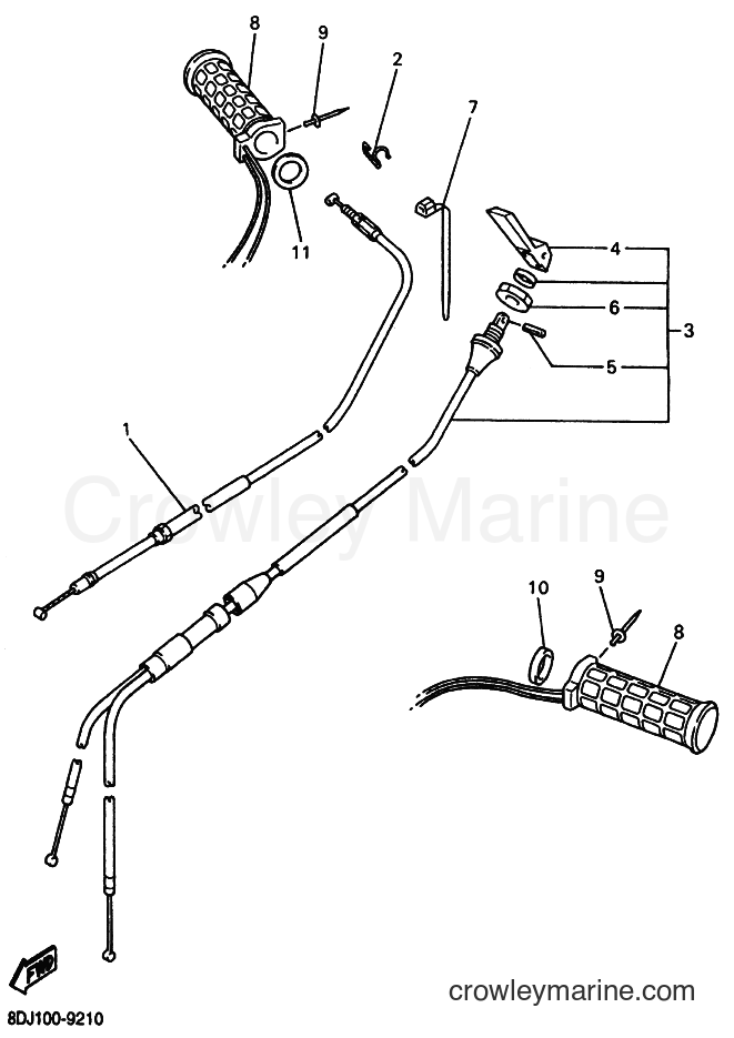 Yamaha Motors PZ500 (8DJ2) [030] - CONTROL CABLE