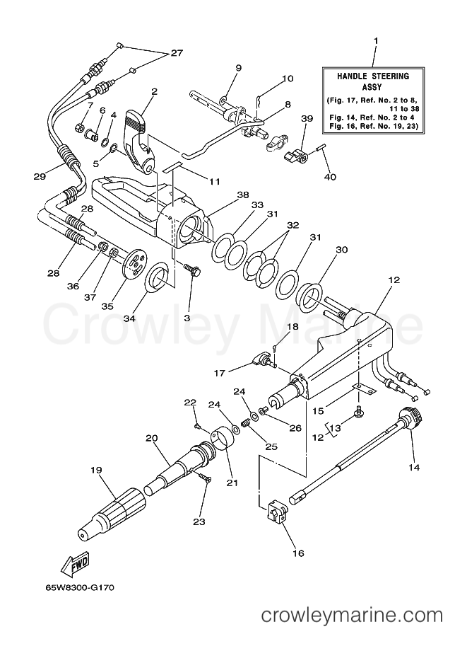 Yamaha Motors F20A (65P7) [080] - STEERING