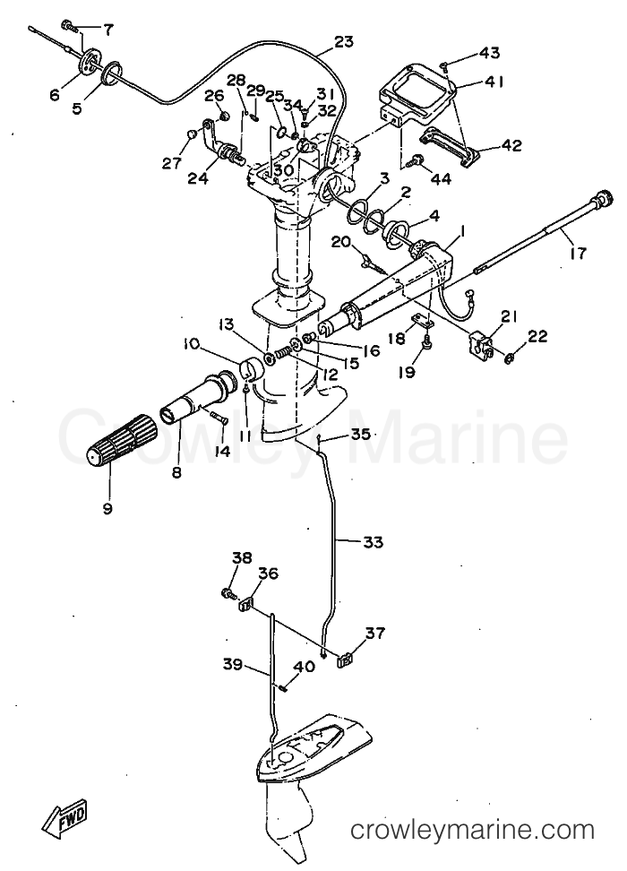 Yamaha Motors 3A (6L5) [03C] - CONTROLLER 1