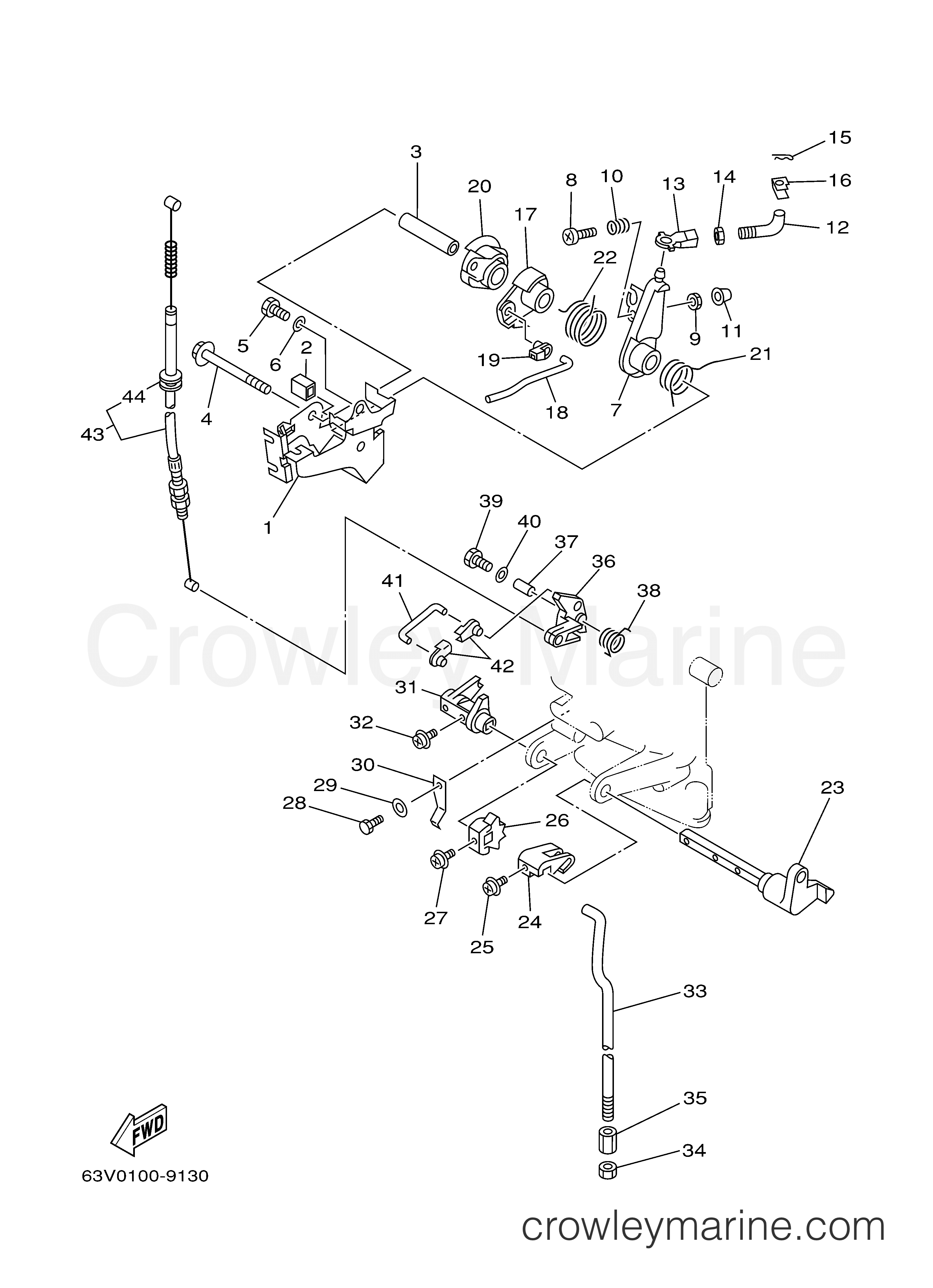 Yamaha Motors 15MSHD - CONTROL