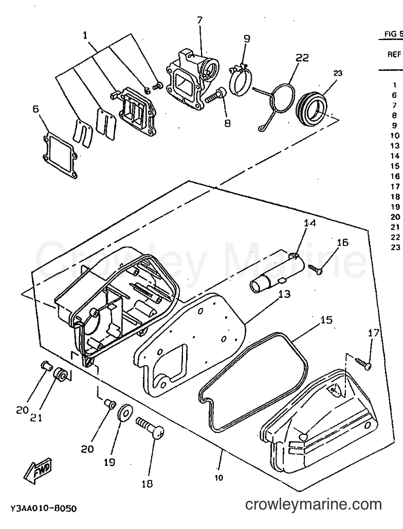 1998 Scooter CW50 - CW50 (4VVF) [010] - INTAKE