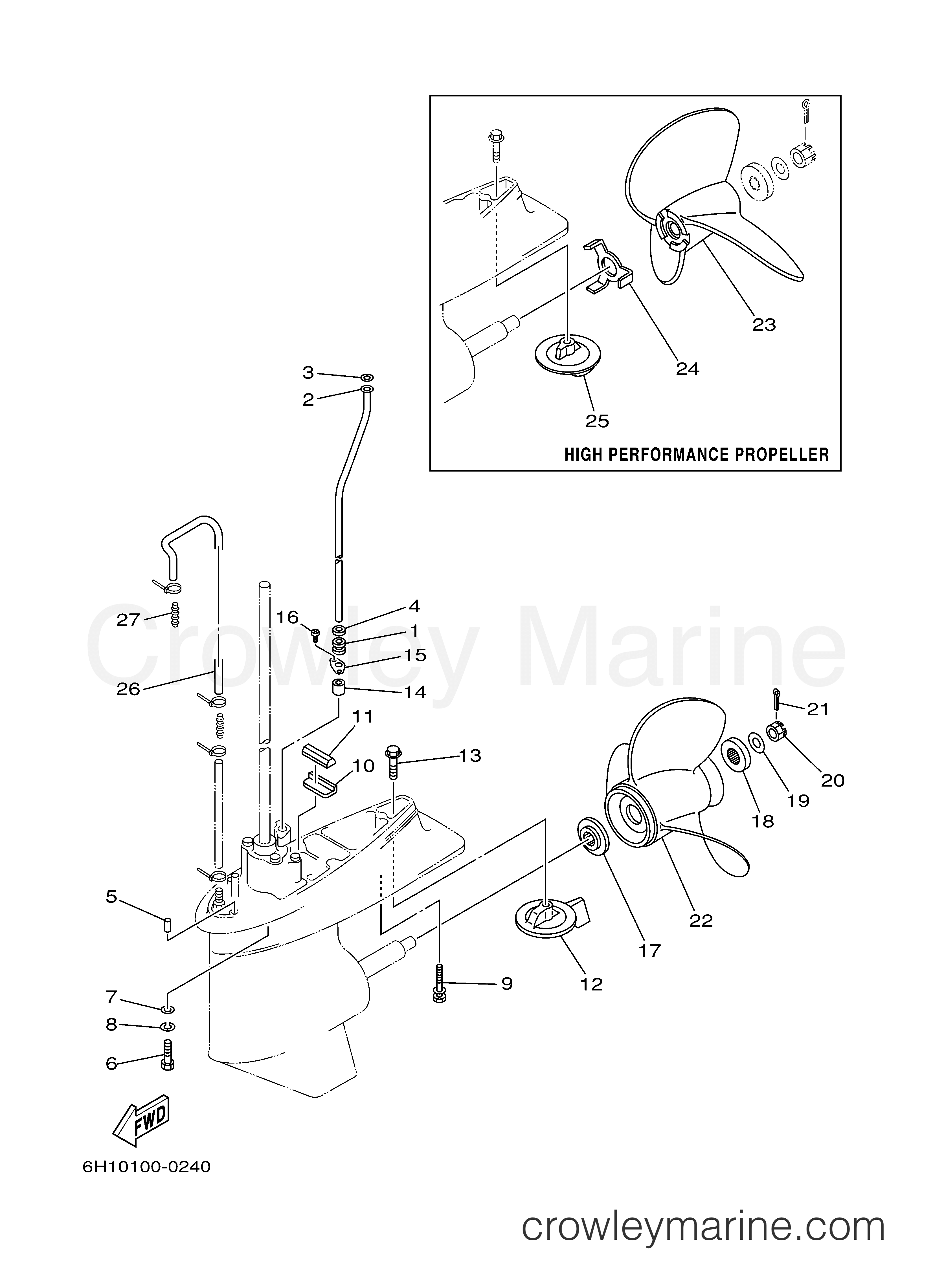 Yamaha Motors 90TLRY - LOWER CASING DRIVE 2