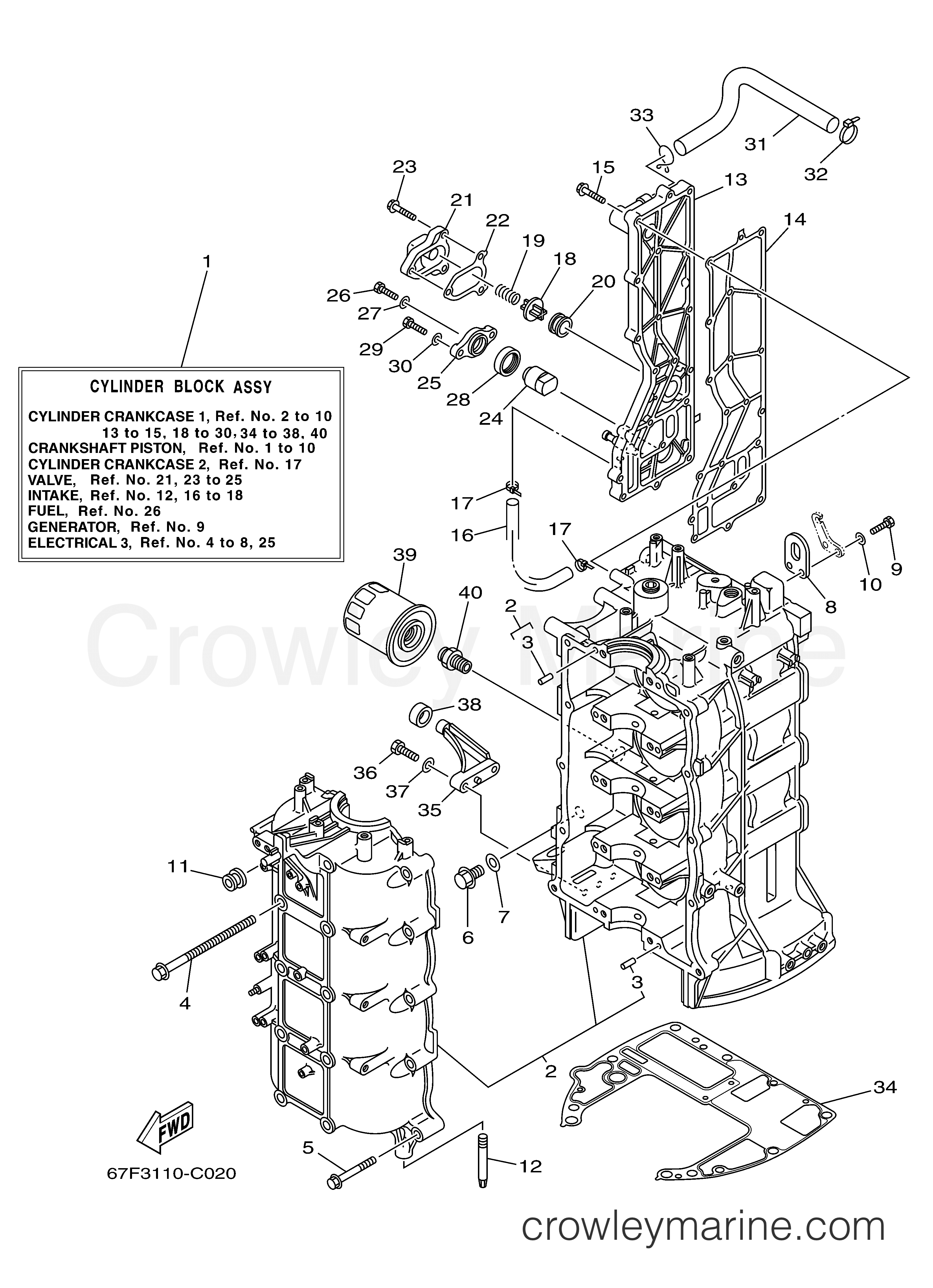 Yamaha Motors F75TLRC - CYLINDER CRANKCASE 1