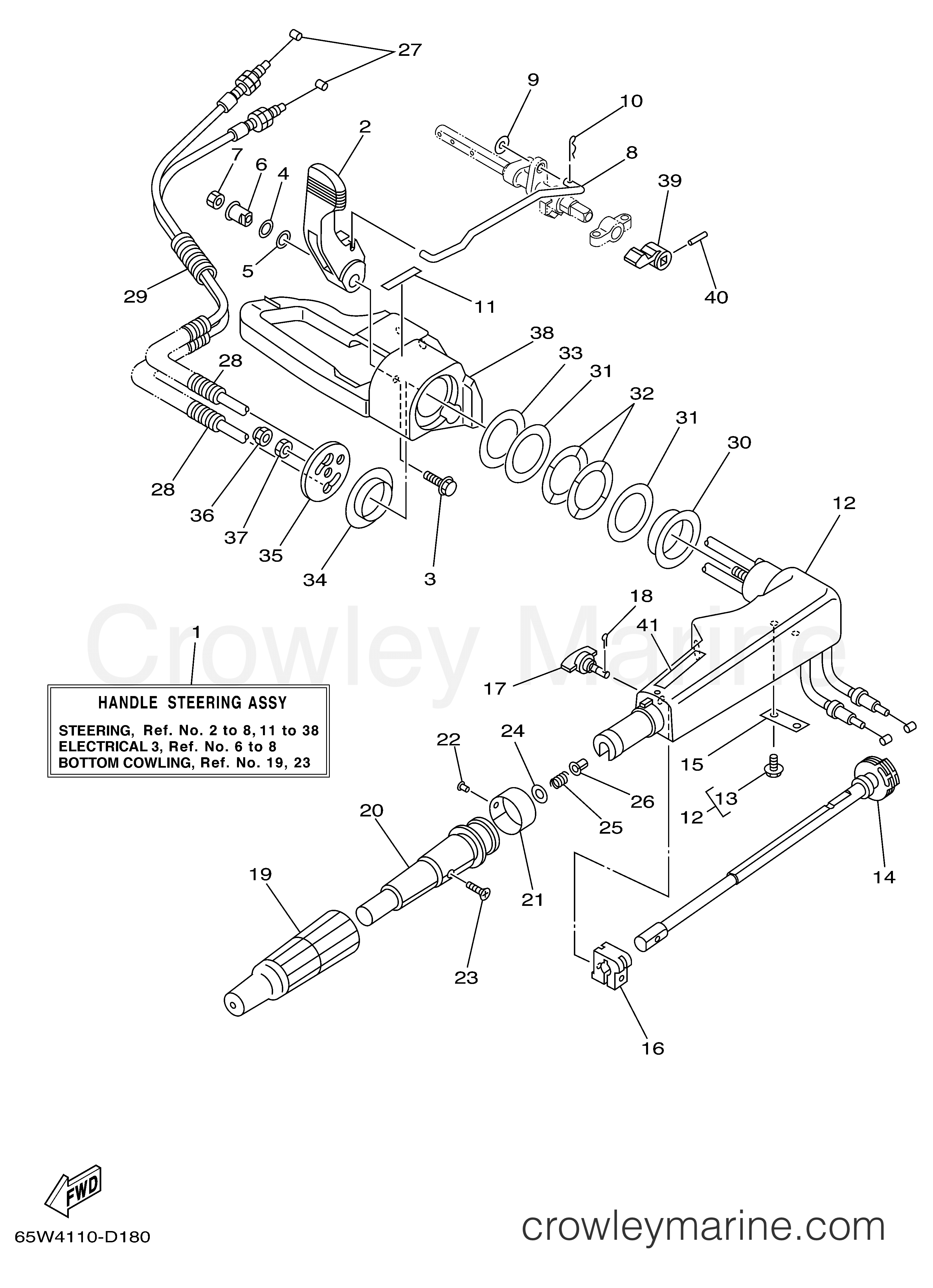 Yamaha Motors F25MLHD - STEERING