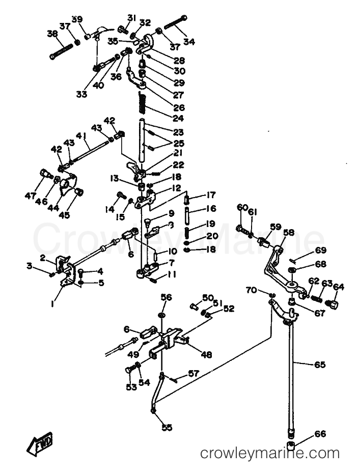 Yamaha Motors 55B (697) [999] - CONTROL