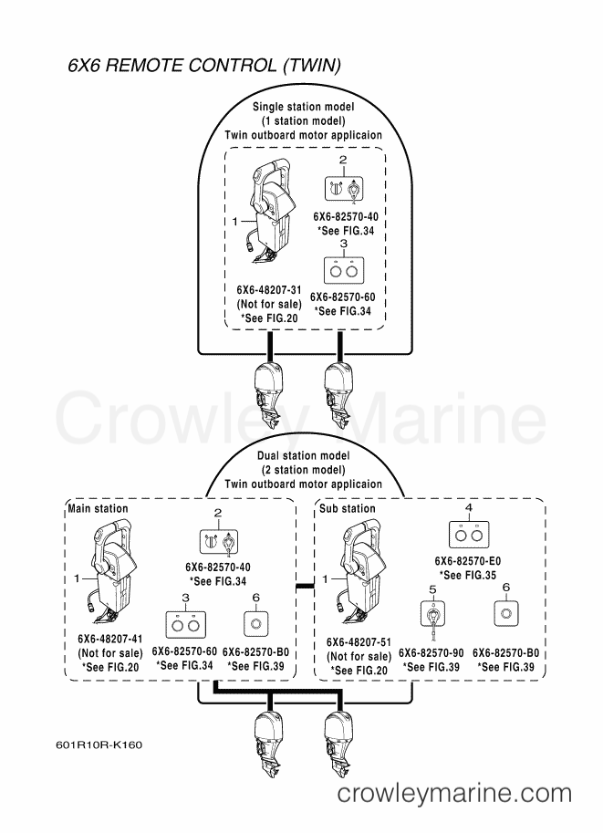 Yamaha Motors RIGGING REMOCON-2011 (601R) [010] - LAYOUT CHART 2 (TWIN)