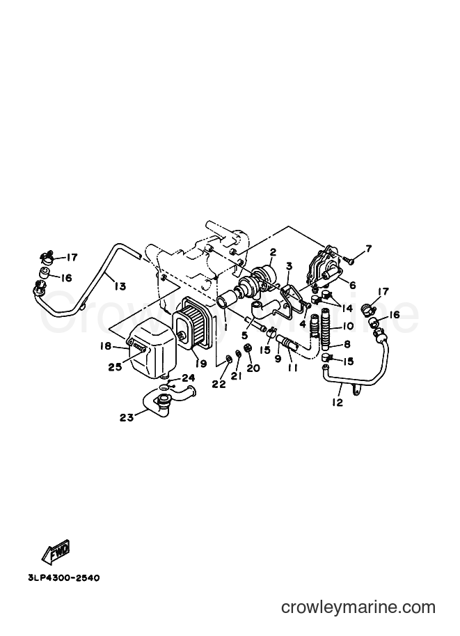 Yamaha Motors XV1100 (3LPB) [060] - ALTERNATE FOR ENGINE
