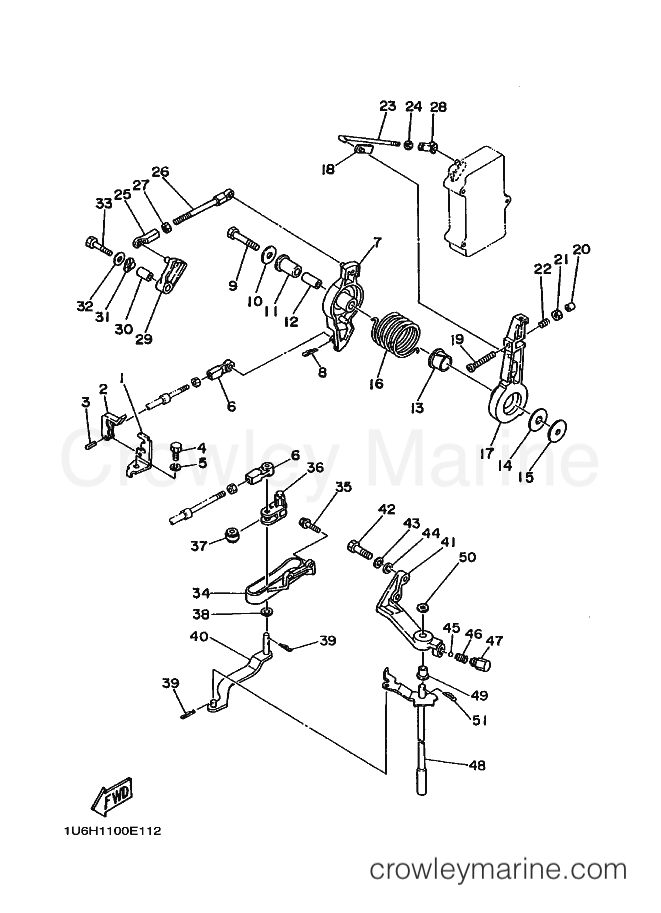 Yamaha Motors 90A (6H10) [030] - CONTROL