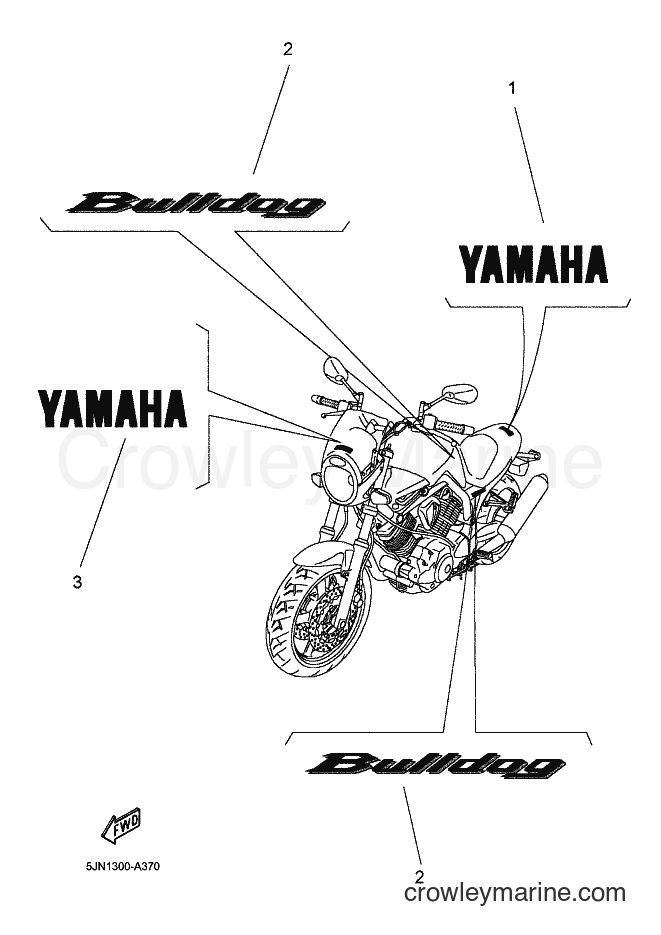 Yamaha Motors BT1100 (5JN3) [060] - GRAPHIC & EMBLEM