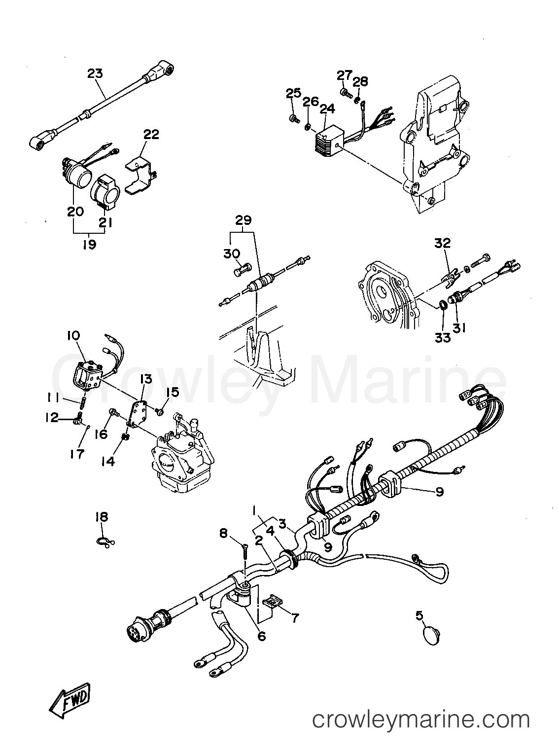 Yamaha Motors C30ELRT - ELECTRICAL 2