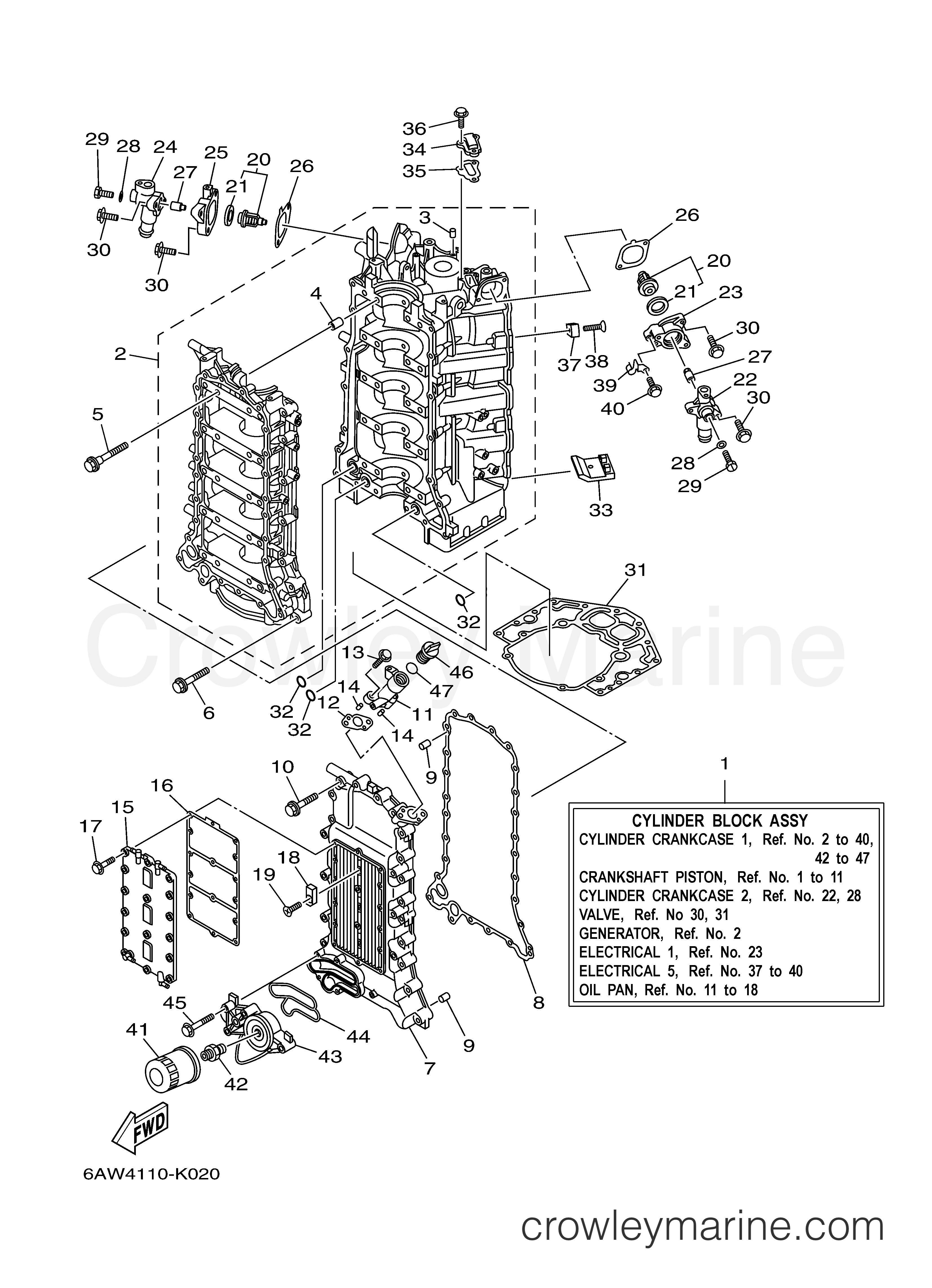 Yamaha Motors LF350XCA - CYLINDER CRANKCASE 1