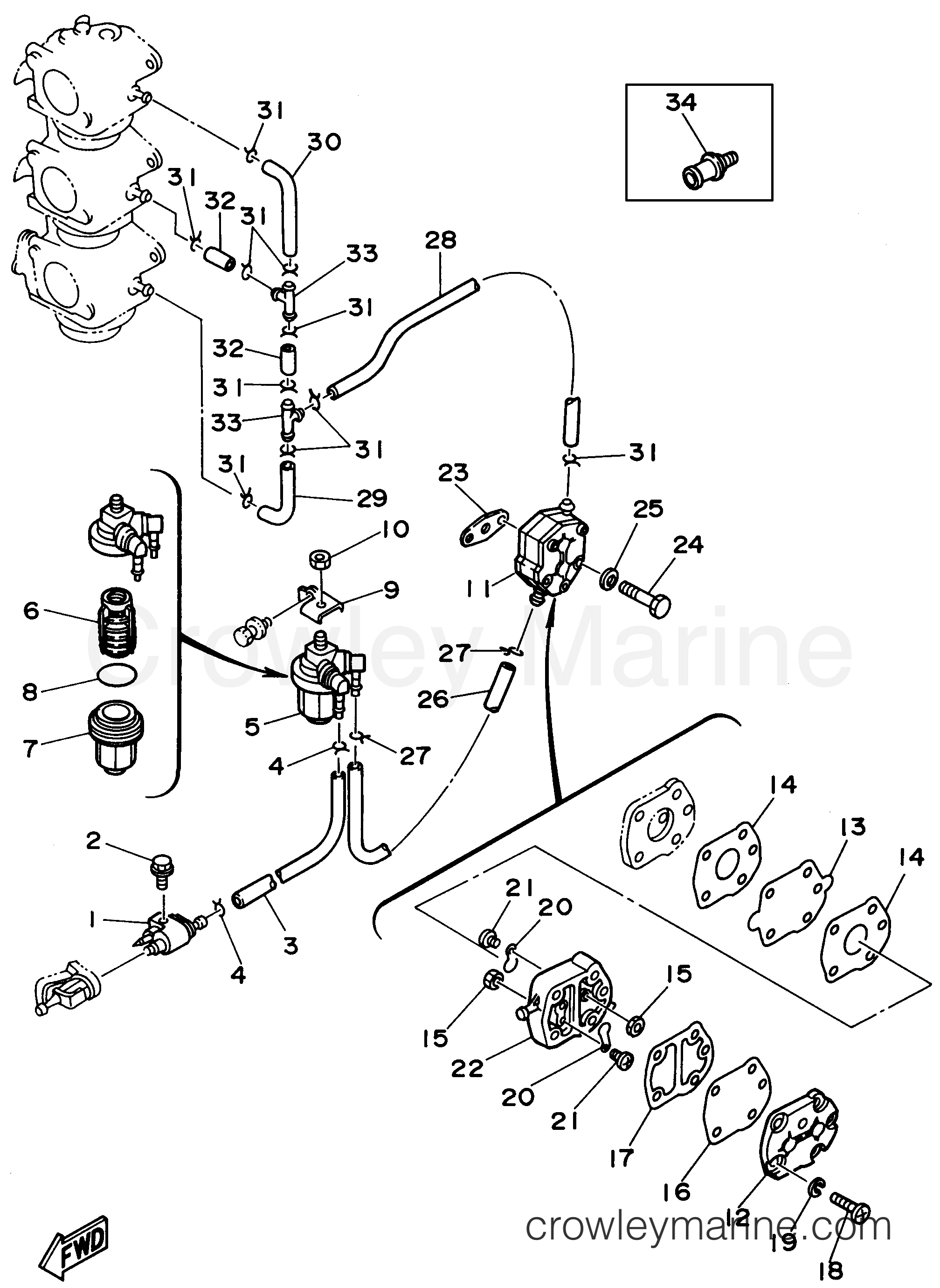Yamaha Motors 90TJRU - FUEL