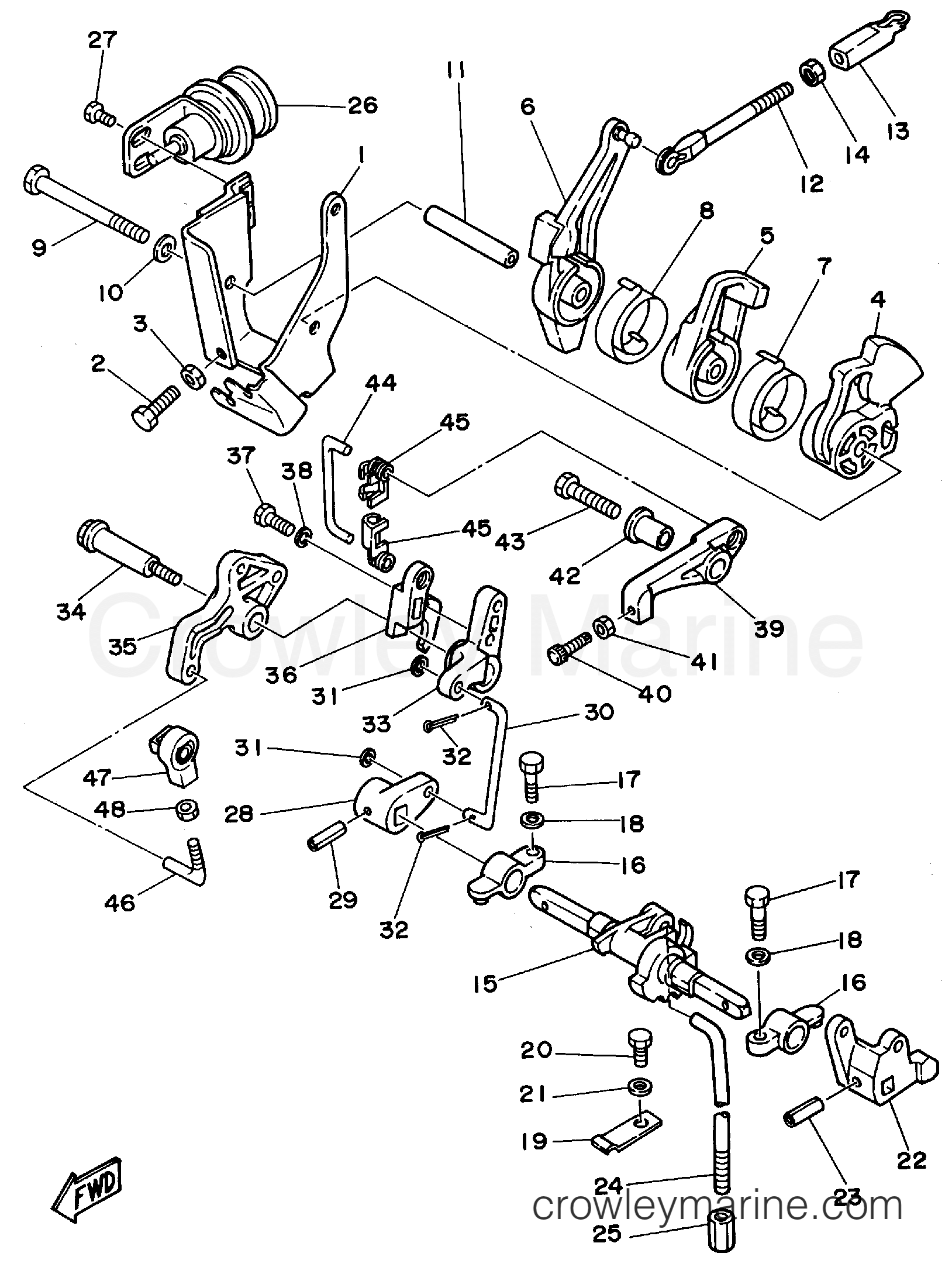 Yamaha Motors 25ELRS - CONTROL