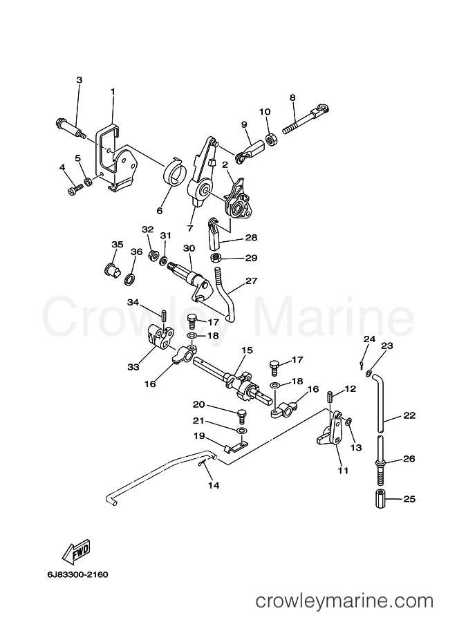 Yamaha Motors 30D (6J85) [030] - CONTROL 1