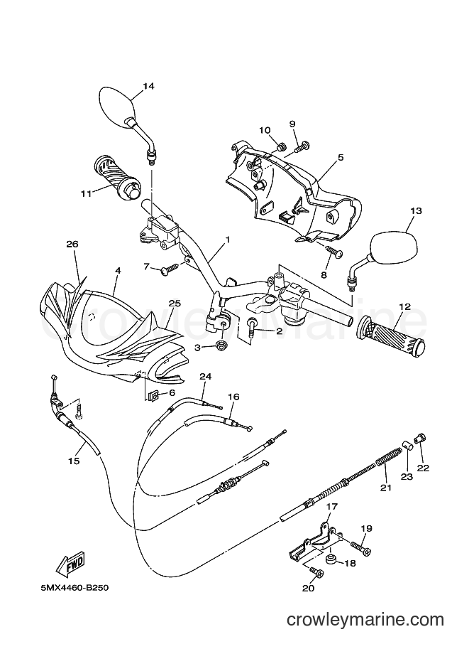 Yamaha Motors AT115 (5MX4) [010] - STEERING HANDLE & CABLE