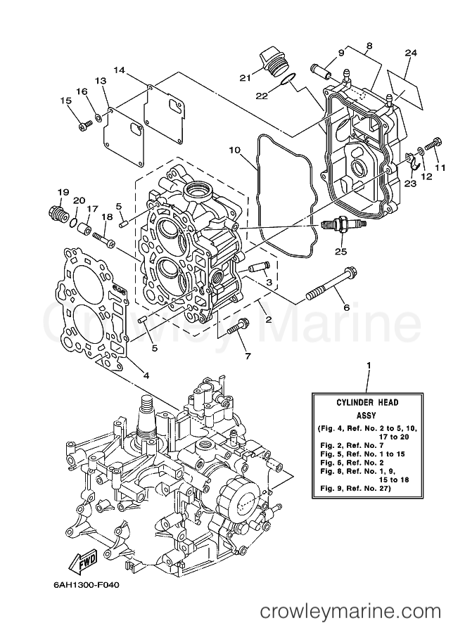 Yamaha Motors F20BMHL (6AH3) [170] - CYLINDER & CRANKCASE 2