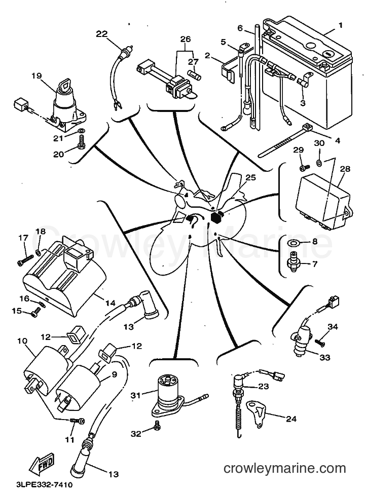 1997 Cruiser XV1100 - XV1100 (3LPE) [010] - ELECTRICAL 1