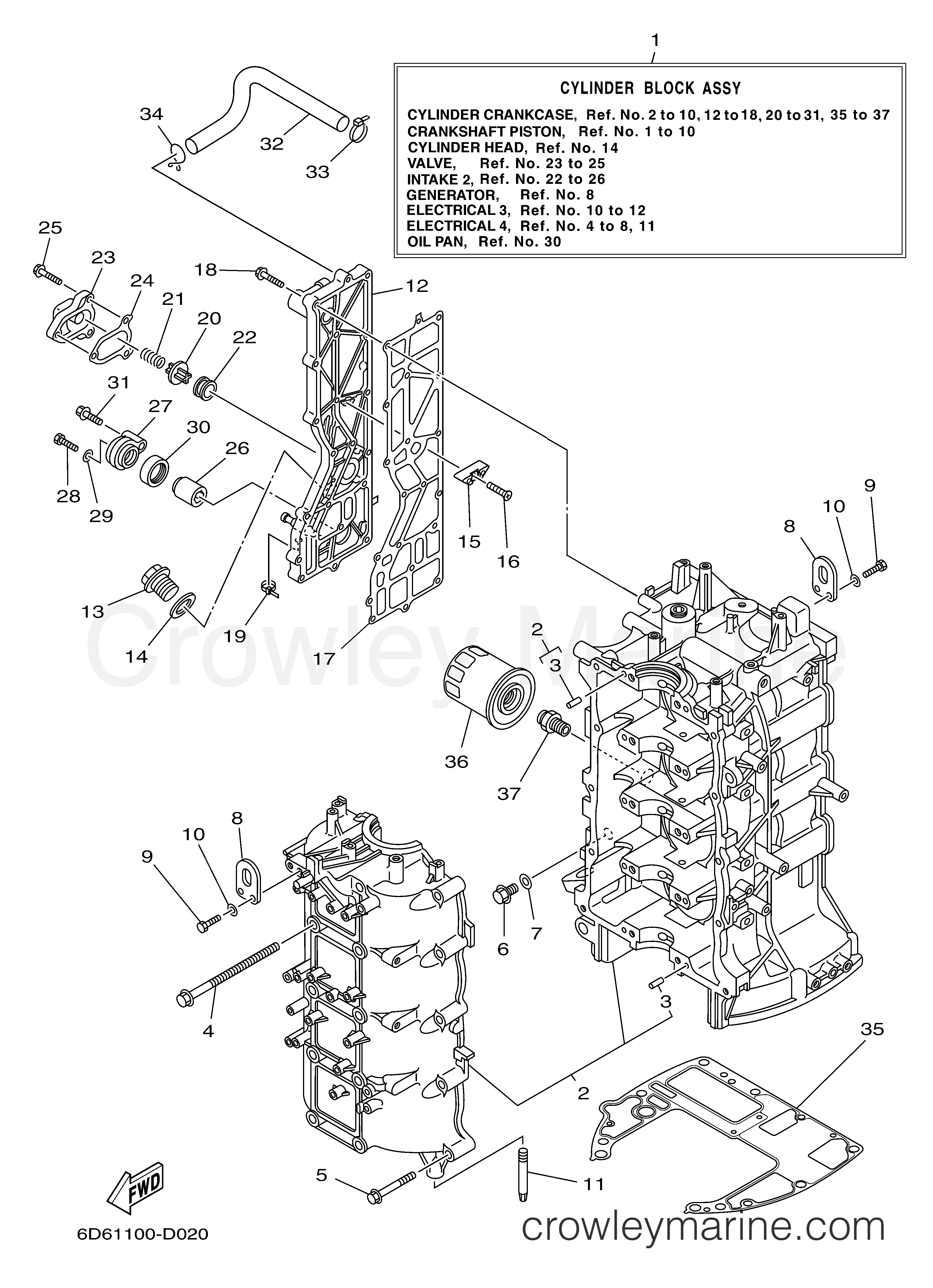 Yamaha Motors F75TLRD - CYLINDER CRANKCASE 1