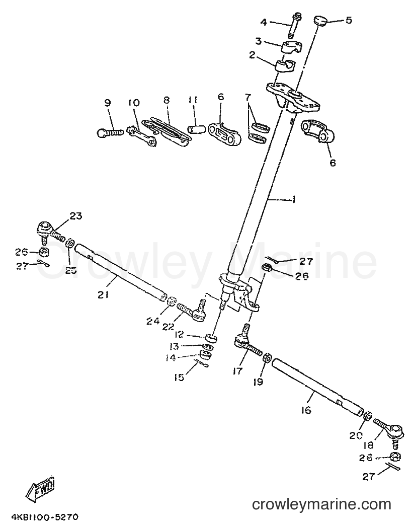 1995 ATV YFM350FW-X - YFM350FW-X (4KB2) [010] - STEERING