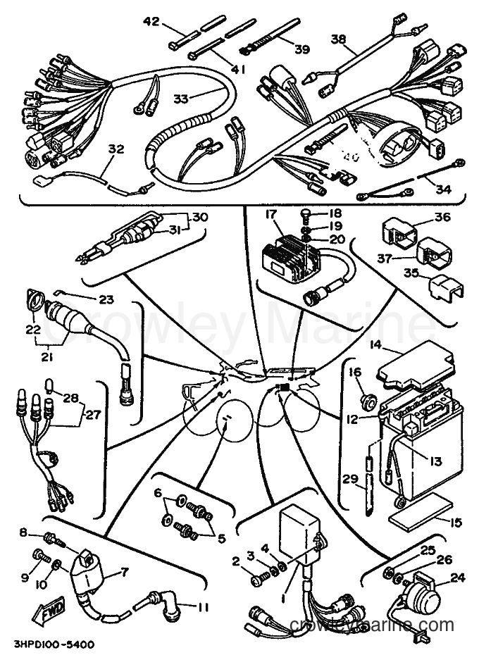 1995 ATV YFM350ER - YFM350ER (3HPD) [010] - ELECTRICAL 1