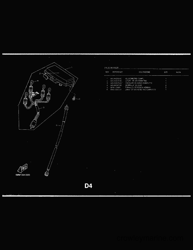2001 Scooter CW50 - CW50 (5HG9) [020] - MEDIDOR